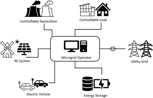 solar-installation-service2